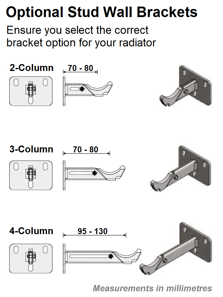 Stud Wall Bracket Kit for Radiators Requiring 4 Brackets